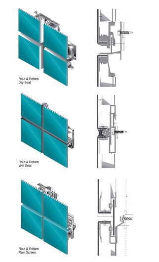 albond